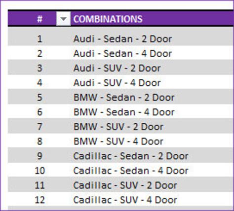 password combination calculator|password combination generator.